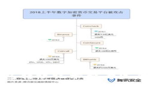 TP钱包转账记录查看完全指南