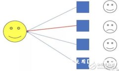 思考一个的空投TP钱包公链