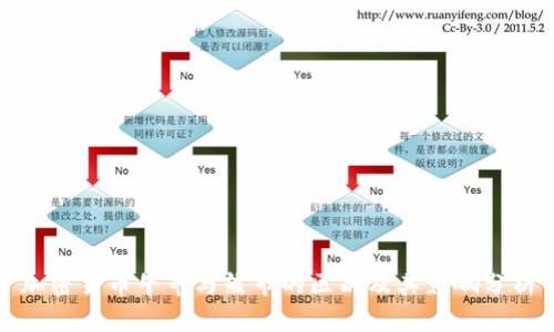 加密货币牛市与熊市的区别及其影响分析