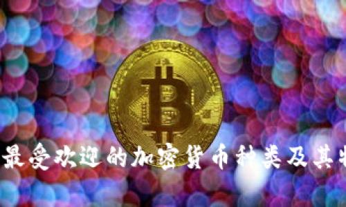 2023年最受欢迎的加密货币种类及其特点分析