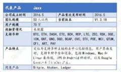 如果TP钱包不支持大陆用户