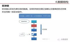 如何在TP钱包中兑换少量的