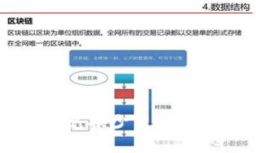 如何在TP钱包中兑换少量的HT（Huobi Token）