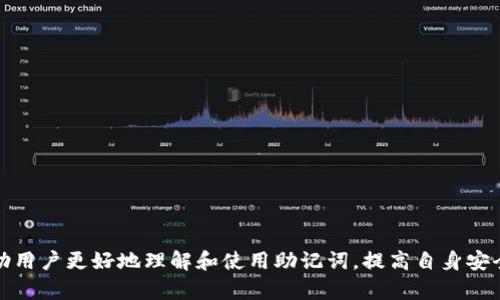 /钱包助记词是通用的吗？理解、使用和安全性解析/

钱包助记词, 助记词通用性, 加密钱包安全, 助记词生成/guanjianci

在数字货币的世界里，钱包助记词扮演着至关重要的角色。钱包助记词又被称为“恢复助记词”或“种子短语”，它通常是一组包含12个、15个、18个、21个或24个单词的随机单词，用户利用这些单词可以恢复其加密钱包内的资产。同时，助记词的格式是国际通用的，这使得它们在全球范围内都能被理解和使用。

在这篇文章中，我们将探讨钱包助记词是否是通用的，包括如何生成，使用和安全性方面的问题。同时我们还将解答一些与助记词相关的重要问题。

什么是钱包助记词？
钱包助记词是由随机生成的一组单词组合而成，它们通常可以用于恢复损失的或丢失的钱包。当用户创建一个新的加密货币钱包时，系统会生成一组助记词，这些助记词实际上是私钥的一种人类可读形式。用户访问其钱包所需的所有信息都可以通过这些助记词重新获得。

例如，如果您使用的是一个基于BIP39标准的钱包，那么生成的助记词就是按某种算法选出的单词，这些单词来自于一个预定义的单词列表。每个单词对应于一个唯一的数字，这样就可以构建出相应的私钥。只有拥有这些助记词的人才能访问钱包中的资产，因此保护这些助记词至关重要。

助记词的通用性问题
助记词本身是基于国际标准生成的，因此在技术上来说，助记词是通用的。大多数现代加密钱包和平台都遵循BIP39或类似的标准，这意味着只要一个钱包使用的是这些标准生成的助记词，用户就可以在任何支持这些协议的钱包中输入助记词来恢复资产。

然而，值得注意的是，并不是所有的钱包都兼容。例如，一些老旧或自定义开发的钱包可能不遵循这些标准，因此其生成的助记词不能与其它钱包通用。在使用助记词时，用户需要确认选择的目的钱包是否支持该助记词所基于的标准，以确保其资产能够被成功恢复。

如何生成钱包助记词？
生成钱包助记词的过程相对简单。大多数加密钱包会在用户创建新钱包时自动为他们生成助记词。这些助记词是随机生成的，目的是保证每个用户的钱包安全且唯一。

具体的生成步骤通常如下：
ol
    li选择一款支持助记词生成的钱包应用，例如MetaMask、Trust Wallet等。/li
    li在应用内选择创建新钱包或导入存在的钱包。/li
    li应用会提供一组随机生成的助记词，用户需要牢记或者安全保存这组助记词。/li
    li在设置过程中，钱包通常还会要求用户验证助记词，以确保用户已正确记录下来。/li
/ol

对于用户来说，生成助记词的过程是相对无缝和方便的。然而，一定要注意，助记词应该存放在安全的地方，避免被其他人获取。

助记词存储与安全策略
虽然助记词极其重要，但它也是用户面临的最大风险之一。助记词如果被他人获取，资产可能会在瞬间被盗。因此，用户在存储助记词时需格外小心。存储助记词的安全策略包括：

ul
    listrong纸质备份：/strong将助记词写在纸上，存放在安全的地方。不建议将助记词存储在计算机或手机的电子文档中，因为这些都可能受到黑客攻击。/li
    listrong多重备份：/strong考虑使用多个物理位置来存储备份。可以将一份备份放在家中，一份在保险箱中，或其他可信的地方。/li
    listrong使用密码管理器：/strong虽然不建议直接存储助记词，但可以使用密码管理器来存储它们，确保管理器本身是高度安全和加密的。/li
/ul

此外，用户还需定期检查助记词是否还在安全的状态，并避免在公共场合泄露自己的助记词信息。

助记词的恢复过程
如果用户丢失了钱包或设备，使用助记词来恢复资产是非常关键的。恢复的过程如下：

ol
    li下载并安装一个兼容助记词的钱包应用程序。/li
    li选择“恢复钱包”或类似选项。/li
    li输入您的助记词，按顺序输入，不要遗漏任何单词。/li
    li验证助记词后，您将能够访问以前钱包中的全部资产。/li
/ol

这个过程非常简单方便，但用户仍要仔细确保输入的每个单词都是准确的。如果顺序出错或任意单词错误，将无法成功恢复钱包。

可能相关的问题
1. 助记词可以共享吗？
助记词是钱包的主要安全凭证，绝对不应该与任何人分享。即使是最亲密的朋友或家人，也不应该分享助记词。如果您与他人分享助记词，他们就具有完全控制您钱包内资产的能力。在加密货币的世界中，安全意识至关重要，不仅要保护助记词，还要提高防范意识，防止社交工程攻击。

如果出于某种原因需要共享，必须谨慎处理。例如，在共享之前最好创建权限有限的子钱包或多重签名钱包，以便只提供对特定资产或功能的访问权限。

2. 助记词丢失了该怎么办？
如果丢失助记词，用户通常就无法恢复钱包中的资产。助记词是加密钱包的唯一钥匙；因此，应在注册时就开始存储它们并实施备份策略。如果不小心丢失了助记词，建议尽快采取行动。例如，查看是否有任何过时的备份或记载。

此外，调查可能的恢复选项。如果钱包提供了安全其他恢复选项（如多重验证、多重签名等），这些功能可能会增加资产恢复的机会。最重要的是，在将来使用助记词时，务必小心保存，确保它们的安全性。

3. 助记词与私钥有什么关系？
助记词和私钥并不相同，但又密切相关。助记词是一个可读的形式，用于表示私钥，而私钥是能够直接控制您的加密资产的密钥。为了简化用户体验，助记词被设计为可以通过易记的单词组成，以便用户能够更轻松地进行记忆和书写。

实际上，助记词通过一定的算法转换为私钥。用户只能通过助记词来恢复钱包中的所有私钥，确保资产不易受到失窃的威胁。了解助记词和私钥之间的关系有助于用户提升安全性。

4. 助记词是随机生成的吗？
是的，助记词是通过安全的随机数生成器产生的。这些单词通常会根据规定的标准，遵循特定的语法和组合方式来生成，以确保每个用户获得的助记词都是独特和无法预测的。这种随机性使得黑客更难通过尝试来破解某个钱包。

然而，用户在生成助记词时也需保持警觉，尤其是选择钱包时，确保其使用的是安全的随机数生成算法。避免使用低安全标准的钱包，以确保自己资产的安全性。

5. 有哪些常见的钱包助记词误区？
许多用户在使用助记词时常常存在误区，以下是几个常见的误区：
ol
    li认为助记词能保留在设备上：这是非常不安全的做法，因为如果设备被攻击，助记词很可能会泄露。/li
    li忘记备份助记词：许多用户在创建钱包时没有及时备份助记词，导致一旦设备丢失或故障就无法访问钱包。/li
    li轻视助记词的保管：有些人可能把助记词放在不安全的地方，容易受到其他人的窃取或损坏。/li
/ol

确保用户了解这些误区，以便更有效地保护他们的重要性，进而减少潜在的风险和损失。

总结来说，钱包助记词是数字货币的重要组成部分，用户需了解它的生成、存储与安全措施。同时，针对一些常见问题的解答能够帮助用户更好地理解和使用助记词，提高自身安全意识，避免不必要的损失。