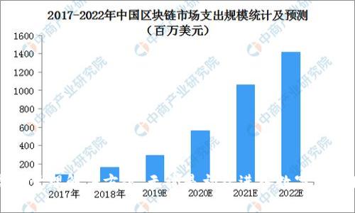    TP钱包1.2.9官方下载 - 便捷、安全的数字货币管理工具  / 

 guanjianci  TP钱包, 数字货币, 区块链, 钱包下载  /guanjianci 

一、TP钱包简介

TP钱包是一款致力于为用户提供最便捷和安全的数字货币管理解决方案的应用软件。它支持多种主流数字货币的存储、交易和管理，旨在为用户提供一个安全、快速的数字资产管理体验。

随着区块链技术的快速发展，越来越多的用户开始关注数字资产的管理和投资。TP钱包凭借其易用性和安全性，已经成为众多用户的首选数字货币钱包。版本1.2.9带来了多项与更新，旨在进一步提升用户体验。

二、TP钱包的主要功能

TP钱包拥有多项强大的功能，包括但不限于：

ul
listrong多币种支持：/strongTP钱包支持多种主流数字货币，如比特币、以太坊、瑞波币等，使用户能够在一个平台上管理多种资产。/li
listrong安全性高：/strongTP钱包采用了多重加密技术，确保用户的资产安全，提供冷存储和热存储的选择，以降低被盗风险。/li
listrong交易快速：/strong用户可以在钱包内直接进行交易，无需通过繁琐的步骤，提高了交易的效率。/li
listrong用户友好的界面：/strongTP钱包的用户界面，即便是新手用户也能快速上手。/li
listrong社区支持：/strongTP钱包拥有活跃的用户社区，用户可以在平台上分享经验，获得帮助。/li
/ul

三、TP钱包1.2.9版本的更新内容

在最新的1.2.9版本中，TP钱包推出了一系列的新功能和重要修复。以下是一些值得关注的更新：

ul
listrong界面：/strong为了提升用户体验，钱包界面进行了，操作更为流畅。/li
listrong新增币种：/strong添加了多种新的数字货币支持，使得用户可以更广泛地进行投资和交易。/li
listrong交易手续费降低：/strong对部分币种的交易手续费进行了降低，减少了用户的交易成本。/li
listrong性能提升：/strong对钱包的性能进行了针对性的提升，提高了响应速度和稳定性。/li
/ul

四、TP钱包的下载流程

用户可以通过TP钱包的官方网站下载最新版本的应用程序。下载流程非常简单，以下是具体步骤：

ol
listrong访问官网：/strong打开浏览器，输入TP钱包的官方网站地址，进入首页。/li
listrong选择下载：/strong在首页中找到“下载”或“获取TP钱包”按钮，点击进入下载页面。/li
listrong选择适配版本：/strong根据自己的操作系统选择相应的版本进行下载，例如安卓或iOS。/li
listrong安装应用：/strong下载完成后，找到安装包，双击安装，按照提示完成安装。/li
listrong注册与登录：/strong安装完成后，打开TP钱包应用，注册新账号或登录已有账号，即可开始使用。/li
/ol

五、常见问题解答

问题一：TP钱包的安全性如何？

安全性是数字货币钱包最重要的考虑因素之一。TP钱包采用了最新的多重加密技术，确保用户的私钥和资产不被泄露。此外，钱包内置了防止钓鱼攻击的保护机制，定期审核安全策略，以应对潜在的安全威胁。

TP钱包支持冷存储功能，这意味着用户可以将大部分资产离线存放，显著降低被黑客攻击的风险。即使设备丢失或被盗，用户的资产依然是安全的，因为私钥不会存储在网络上。

另外，TP钱包与行业中的多个安全技术公司合作，不断对钱包进行安全性测试和审计。这种高水平的安全措施大大增强了用户对TP钱包的信任。

问题二：如何在TP钱包中进行数字货币交易？

在TP钱包中进行数字货币交易的过程非常简单。首先，用户需要确保自己的钱包中有足够的数字货币余额。以下是详细的交易步骤：

ol
listrong登录钱包：/strong打开TP钱包应用，输入账号与密码进行登录。/li
listrong选择交易币种：/strong在钱包主界面，选择你想进行交易的数字货币。/li
listrong输入交易信息：/strong点击“发送”或“交易”，输入对方的钱包地址及所需发送的金额。/li
listrong确认交易：/strong检查交易信息是否正确，确认后点击“发送”。系统会要求输入交易密码，以确保交易是由你本人发起的。/li
listrong查看交易记录：/strong交易完成后，你可以在“交易记录”中查看该笔交易的状态。/li
/ol

值得注意的是，在进行交易前，建议仔细核对对方钱包地址，因为一旦发送后是无法撤回的。

问题三：TP钱包支持哪些币种？

TP钱包支持多种主流数字货币，使用户能够在一个平台上实现多种资产的管理。具体支持的币种包括但不限于：

ul
li比特币（BTC）/li
li以太坊（ETH）/li
li瑞波币（XRP）/li
li莱特币（LTC）/li
li犬狗币（DOGE）/li
li和其他多种ERC20代币/li
/ul

TP钱包的开发团队持续关注市场动态，定期更新支持的币种，确保用户能够尽可能地进行多样化的投资。用户可以在钱包的“币种管理”中查看所有支持的币种及其状态，并根据需求进行操作。

问题四：TP钱包的用户如何进行恢复？

意外丢失设备或软件故障可能导致用户无法访问TP钱包，因此了解如何恢复钱包非常重要。TP钱包提供了助记词和私钥备份功能，以便用户在需要时可以恢复钱包。以下是恢复钱包的步骤：

ol
listrong获取助记词或私钥：/strong在创建TP钱包时，用户应该将助记词或私钥妥善保存。如果没有备份，可能会导致无法恢复钱包。/li
listrong重装TP钱包：/strong如果需要恢复，请先卸载当前的TP钱包版本，然后重新下载并安装应用。/li
listrong选择恢复钱包：/strong在钱包登录界面中，选择“恢复钱包”，输入助记词或导入私钥。/li
listrong创建新密码：/strong根据提示设置新的登录密码，完成恢复过程。/li
listrong检查资产：/strong成功恢复后，检查你的资产是否完整。如果发现任何问题，请联系TP钱包客服进行支持。/li
/ol

在使用数字货币钱包时，确保定期备份助记词，以便在紧急情况下能够迅速恢复访问。

总结

TP钱包以其安全性、便捷性和丰富的功能，成为了数字货币用户的首选工具。通过1.2.9版本的更新，TP钱包不断提升用户体验和安全性，为用户提供了更为全面的数字货币管理解决方案。无论是初次进入数字货币世界的新手，还是经验丰富的投资者，TP钱包都能满足他们的需求。在使用TP钱包时，用户需要牢记备份助记词和私钥，以便于在遇到问题时能够迅速恢复钱包的访问权。