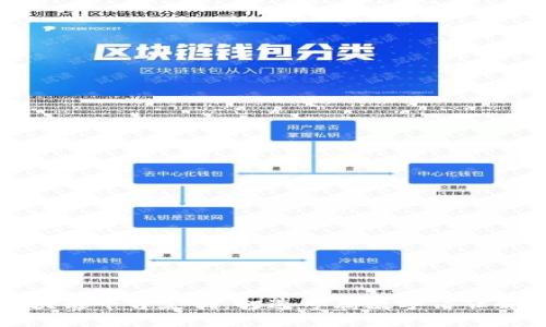韶关区块链平台定制：打造专属数字信任解决方案