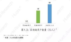 TP钱包交易失败时是否收取