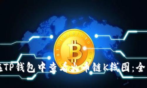 如何在TP钱包中查看火币链K线图：全面指南