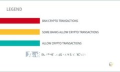解决TP钱包在币安智能链创