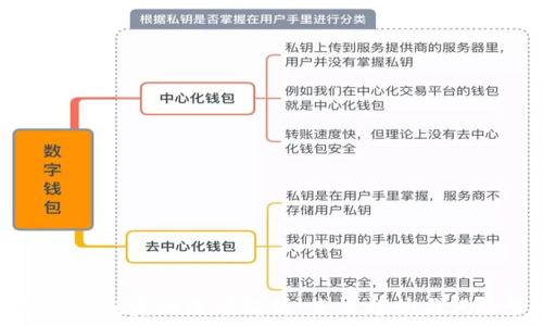   
加密货币投资的深度解析：未来趋势与风险管理