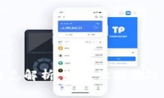 TPWallet风险标志解析：如何