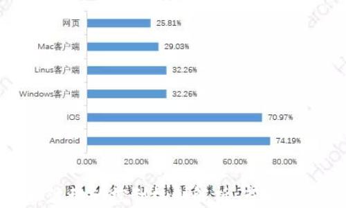 
加密货币价格波动的控制机制解析：市场力量与政策干预