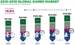 IAS2：全面解读加密货币的