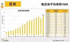 深入探索区块链三大技术