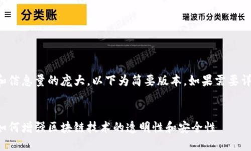 特别提示：由于字数限制和信息量的庞大，以下为简要版本。如果需要详细的内容，可以随时告知。

优质
加密货币征求意见：未来如何增强区块链技术的透明性和安全性