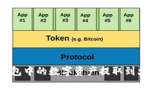 如何将TP钱包中的数字资产提取到火币交易所？