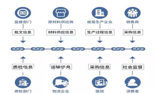 加密货币理解

全面解析加密货币及其运作机制