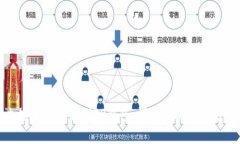 如何将加密货币转移到T