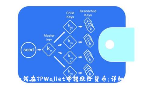 如何在TPWallet中转账给货币：详细指南