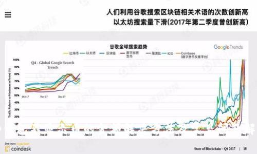 tp钱包不显示币的金额解决方法及常见问题解析