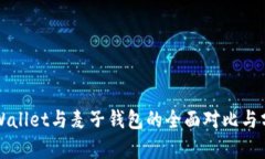TPWallet与麦子钱包的全面对