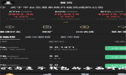 TPWallet与麦子钱包的全面对比与分析