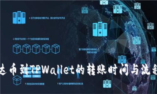 提泰达币到TPWallet的转账时间与流程解析