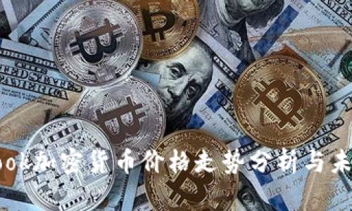 Facebook加密货币价格走势分析与未来预测