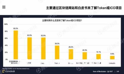 安卓与苹果TP钱包同步功能详解