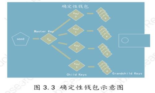 如何将TP钱包中的币转移到交易所：完整指南