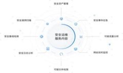 TP钱包如何安全快捷地转账