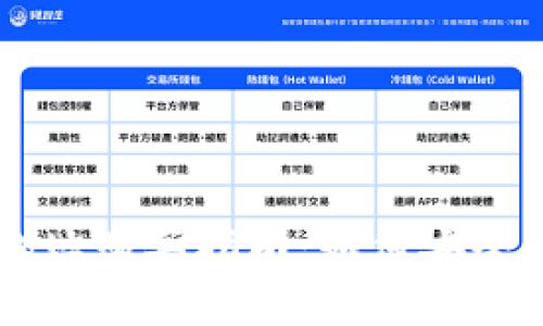 TP钱包合约地址购买指南：如何安全购买加密货币