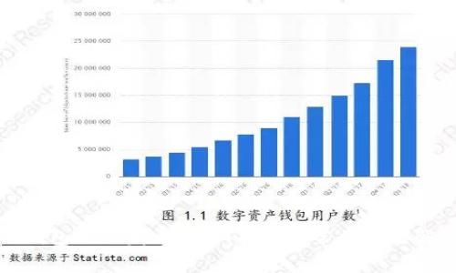TP钱包如何发币：详细指南与常见问题解答