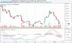 TP钱包的中文名称是“TP钱