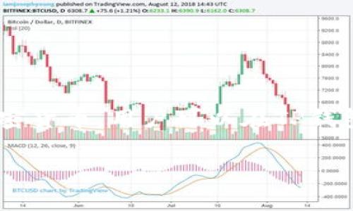 TP钱包的中文名称是“TP钱包”。TP钱包是一款数字货币钱包，主要用于存储和管理用户的数字资产，如比特币、以太坊等各种加密货币。用户可以在TP钱包中方便地进行转账、收款、交易等操作。同时，TP钱包也可能支持去中心化金融(DeFi)应用的接入，方便用户参与各种金融服务。

如果你需要详细的内容，请明确一下主题方向，或者希望我为你提供TP钱包的哪个方面的深入介绍，感谢！