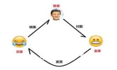 : 如何将USDT从火币网提币