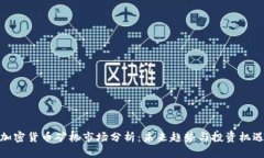 加密货币矿机市场分析：