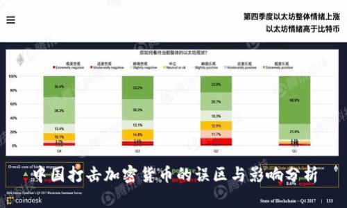 中国打击加密货币的误区与影响分析