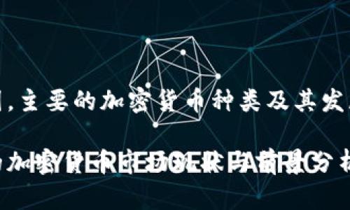 在中国，主要的加密货币种类及其发展概况

中国的加密货币市场现状与前景分析