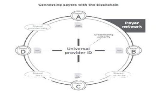 美国货币加密方案：未来金融体系的转型之路