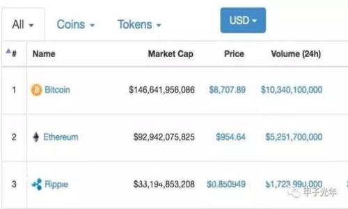 tp钱包资产没有变动的原因及解决方法