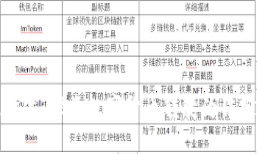 加密货币现金化：探索数字货币转变为法定货币的途径
