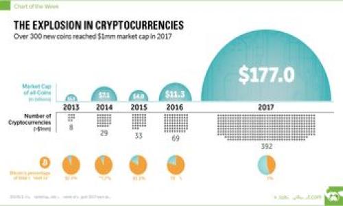 
负利率时代下的加密货币改革：挑战与机遇