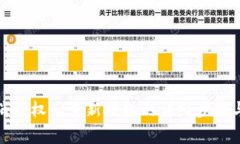 tp钱包取消授权后重新授权