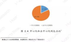 如何使用电脑安全有效地
