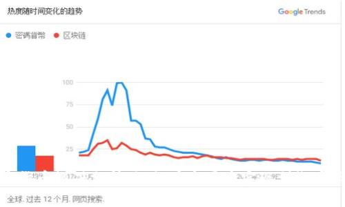 加密货币搬砖分析：如何在市场中实现利润最大化