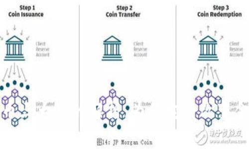 加密货币三大目的解析：为何它将改变金融未来
