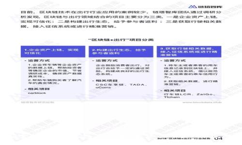如何安全地将TP钱包里的数字资产提取到其他账户？