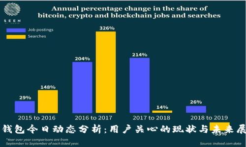 TP钱包今日动态分析：用户关心的现状与未来展望