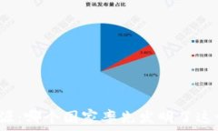   加密货币的起源：哪个国
